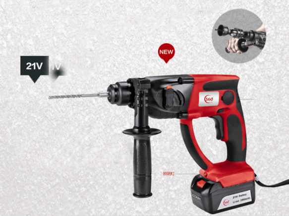 Excellent DIY tools