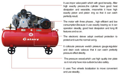 Floor air compressor series